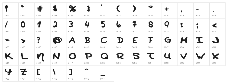 Magical Wands Character Map