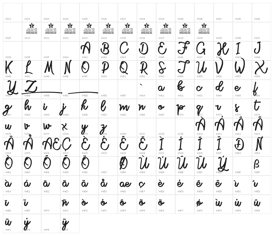 Magical Waste Personal Use  Character Map