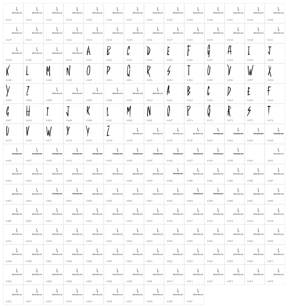 Magical Wonder Character Map