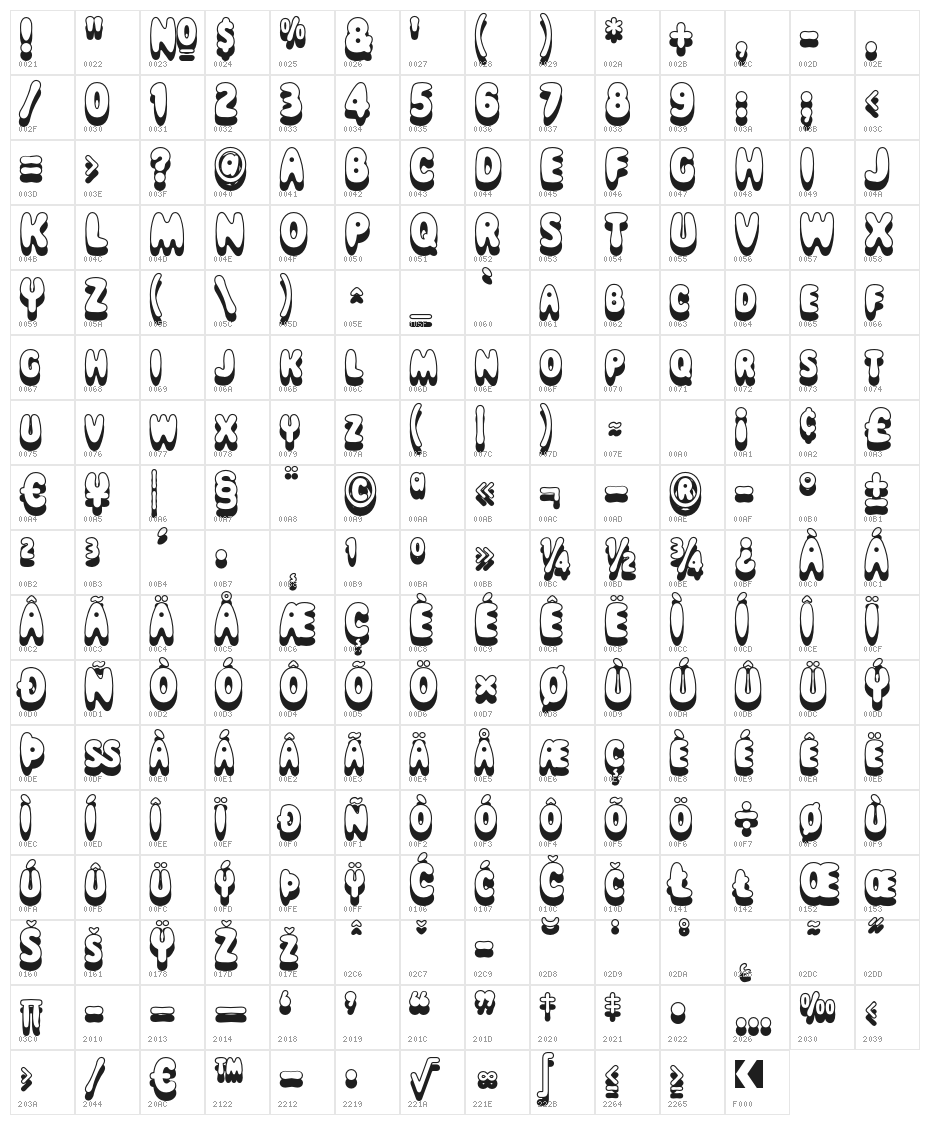 MagicalMysteryTourOutlineShadow Character Map