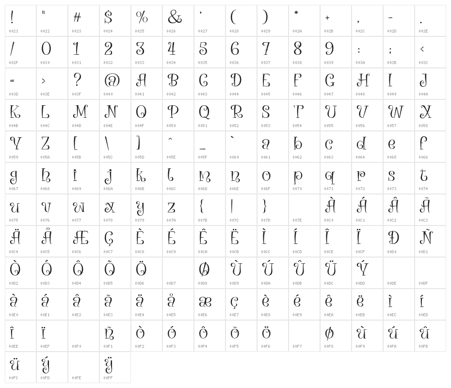 MagicalNight-Regular Character Map