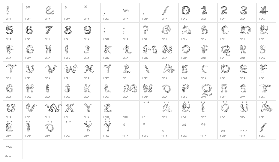 MagicalUnicornSansLight Character Map