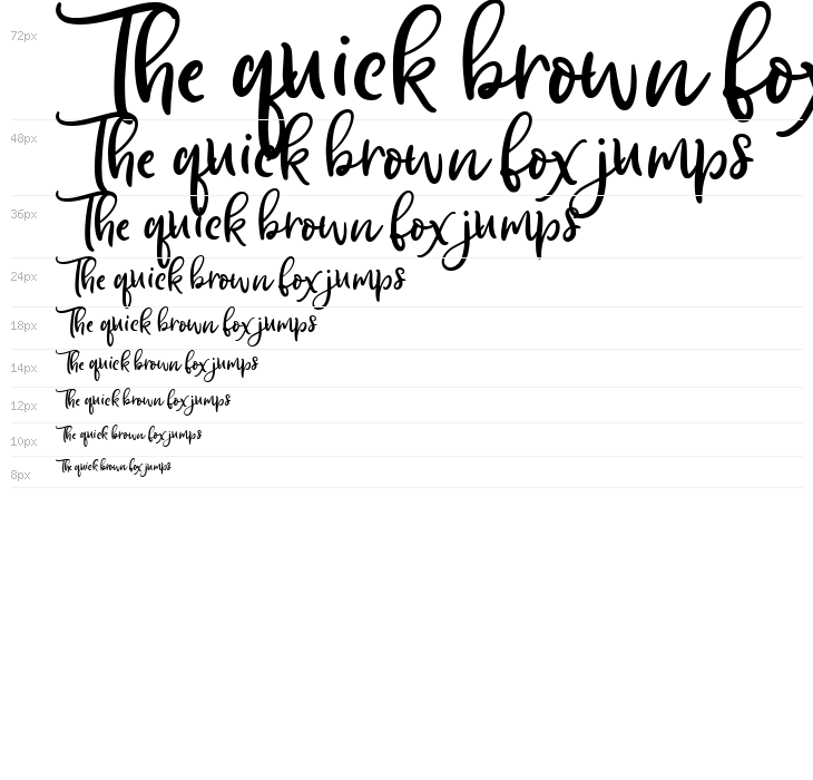 Magically Regular Waterfall