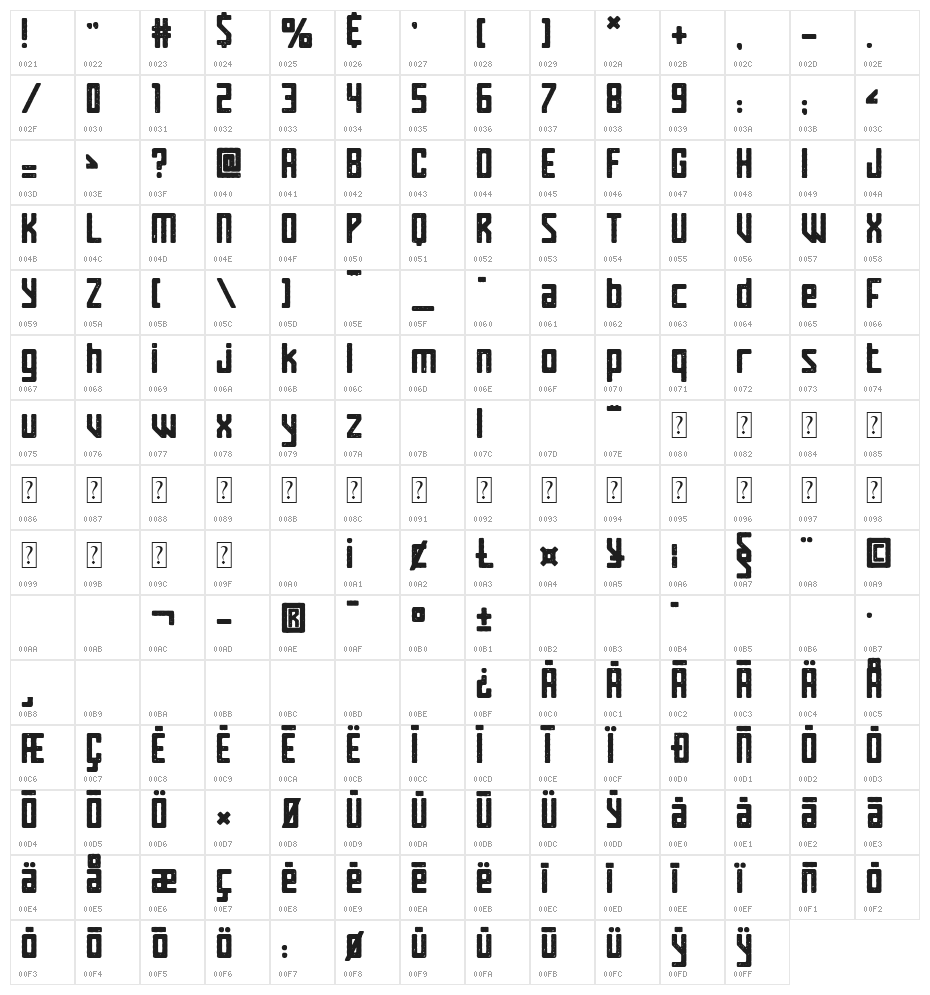 Magician Rings Character Map