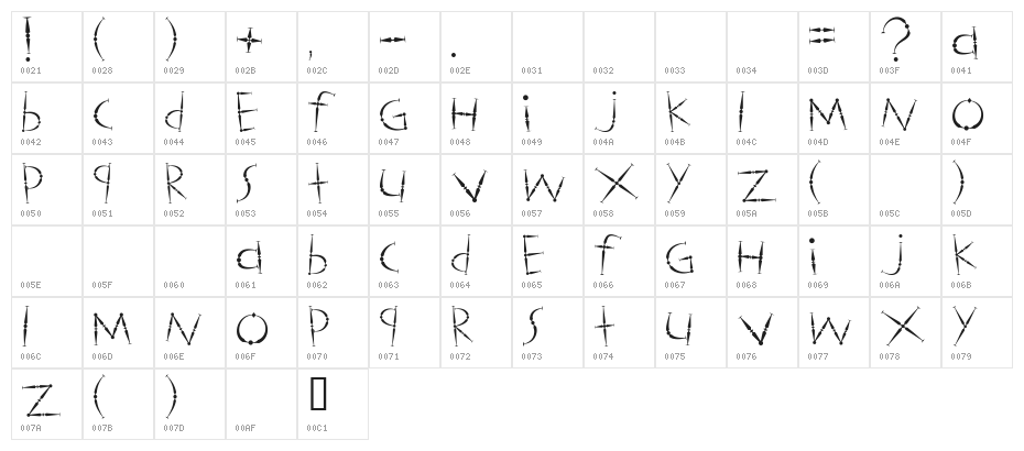 Magicstics Character Map