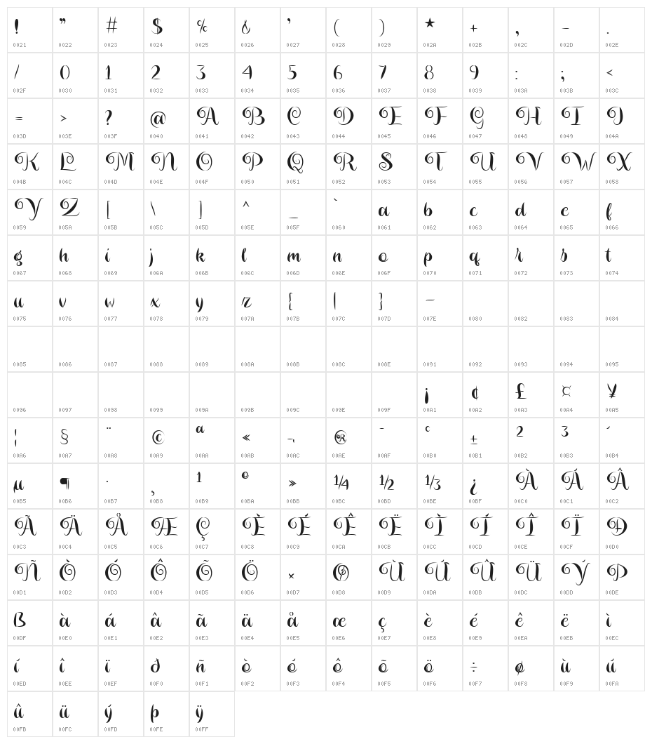 Magier Schrift Solid Character Map