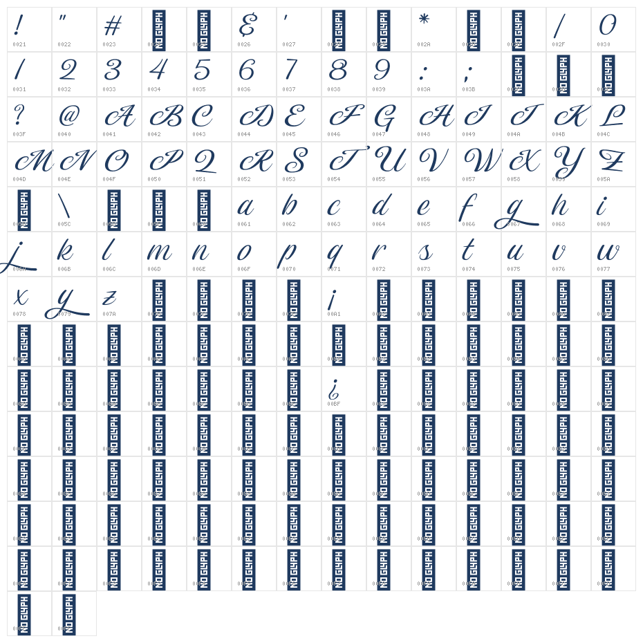 Magiera Script Character Map