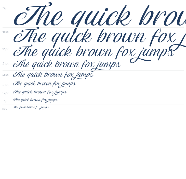 Magiera Script Waterfall