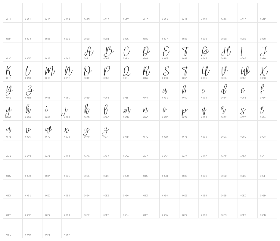 MagiferaFREE Character Map
