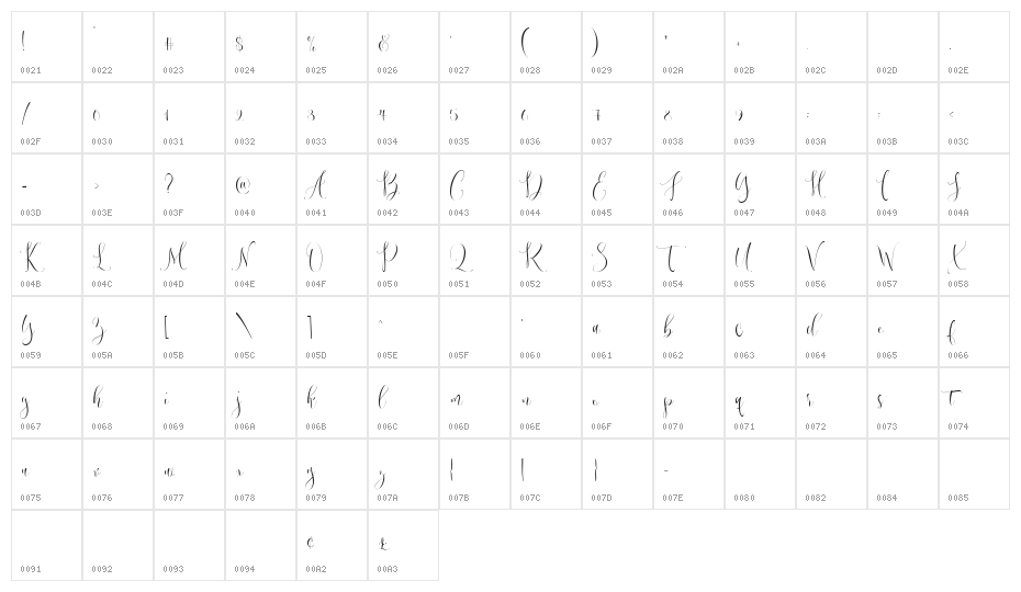 Magika Character Map