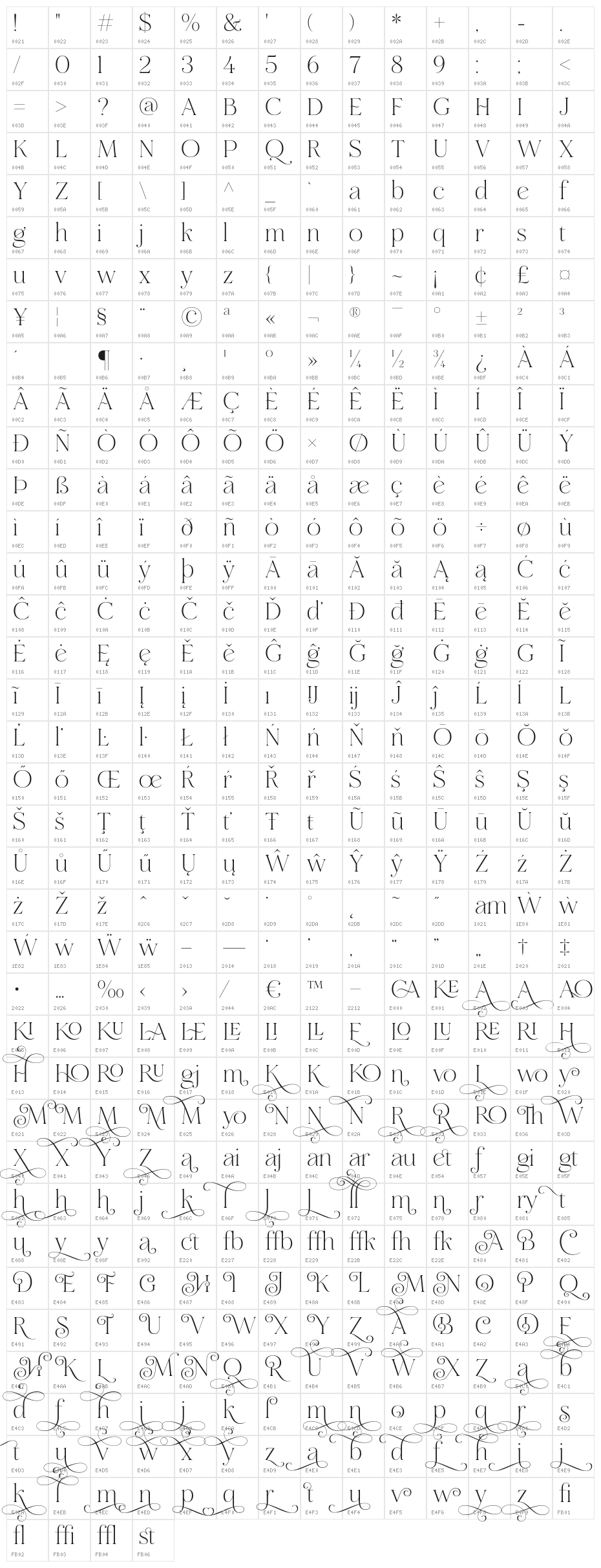 Maginia-Regular Character Map
