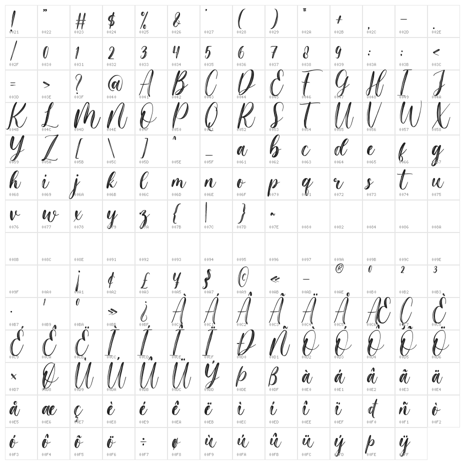 Magista Brush Character Map