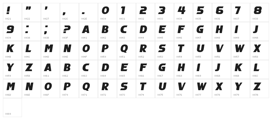Magistros Italic Character Map