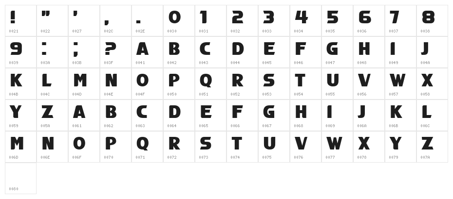 Magistros Regular Character Map