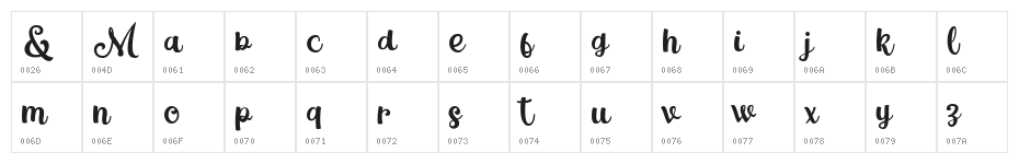 Magle Script DEMO Character Map