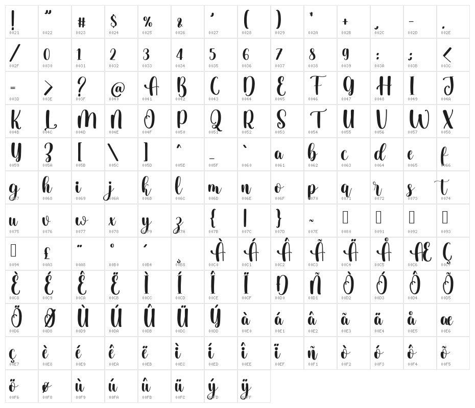 Maglina_DEMO Character Map