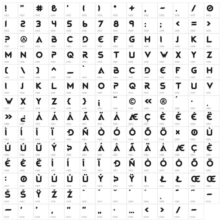 MagmawaveCaps-Bold Character Map