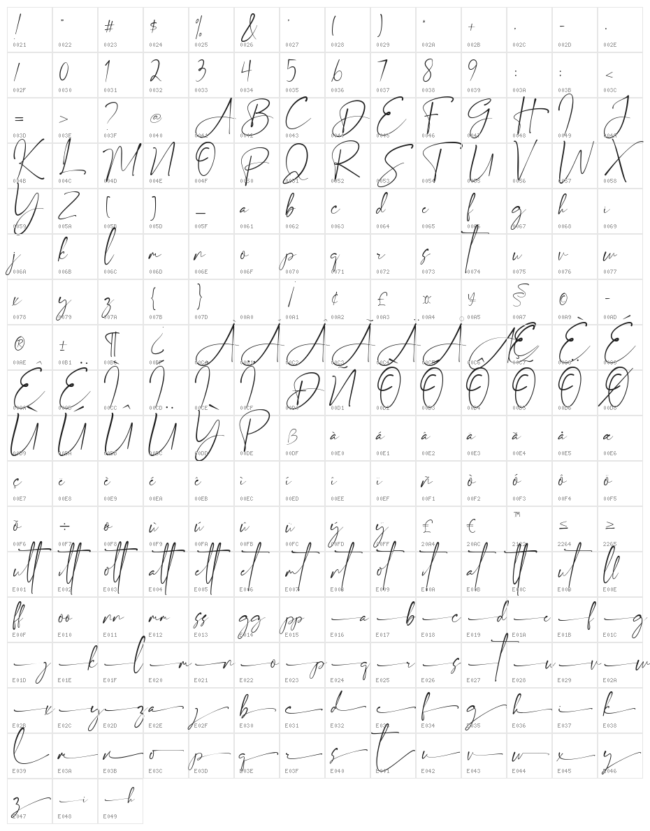 Magnaline Character Map