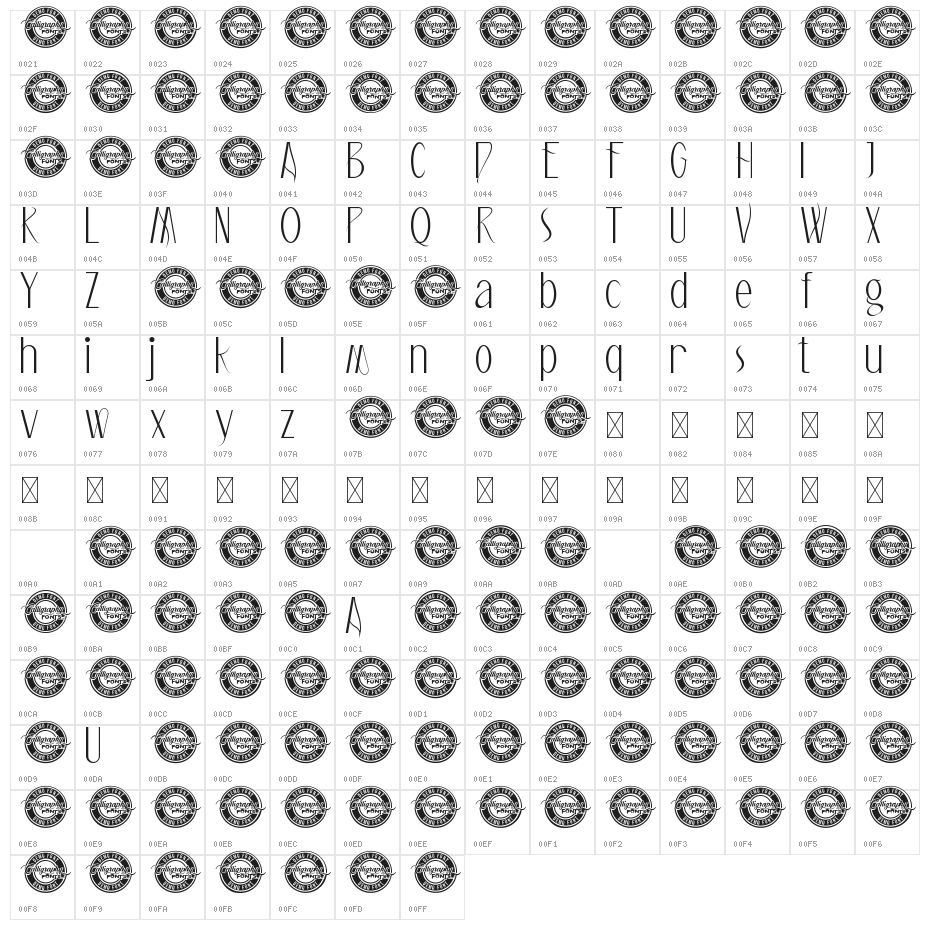 Magnesian Demo Character Map