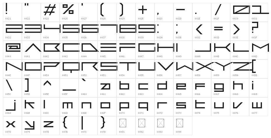 Magnetar Regular Character Map