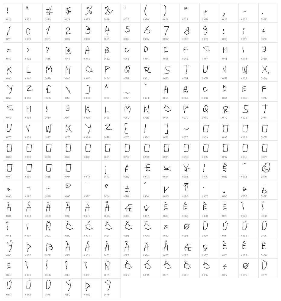 Magnetic Drawing Character Map