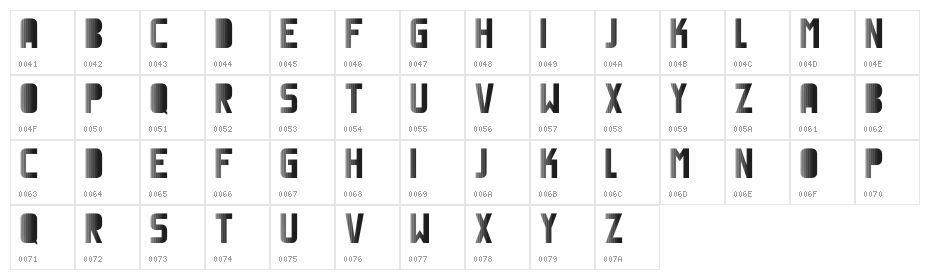 Magnetic Character Map
