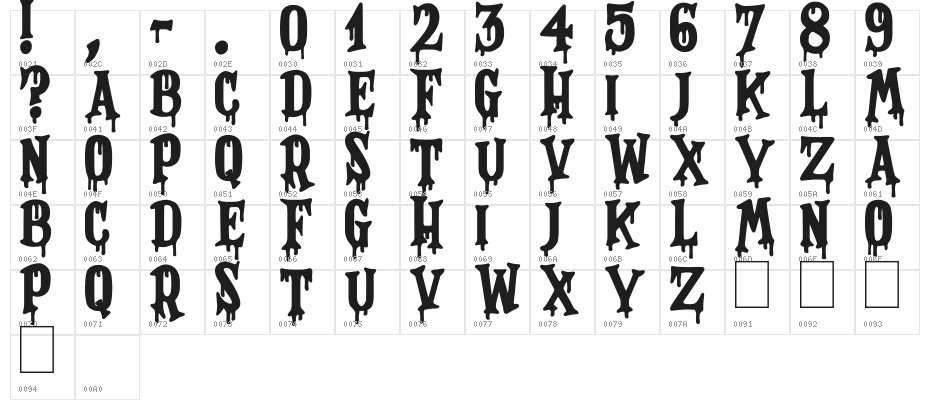 Magnificent Nightmare Character Map