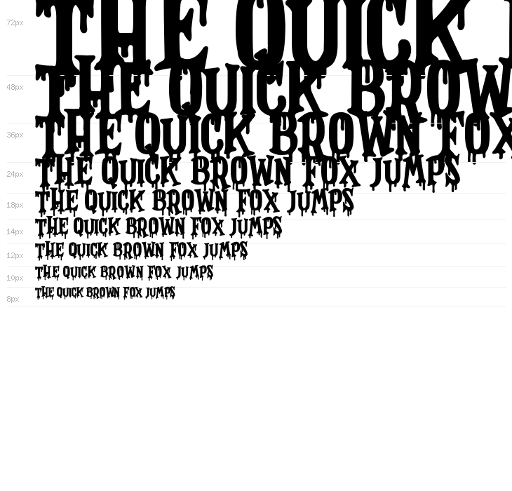 Magnificent Nightmare Waterfall