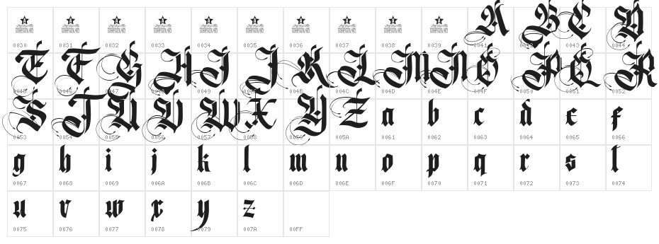 Magnificent Personal Use Character Map
