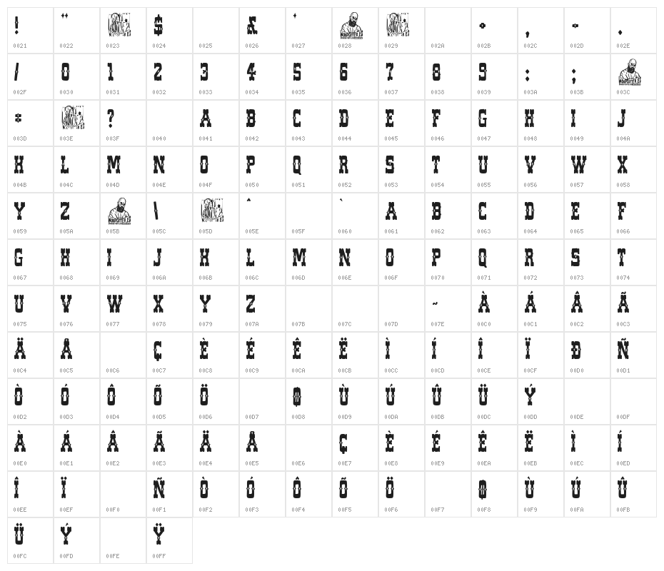 Magnificent West Character Map