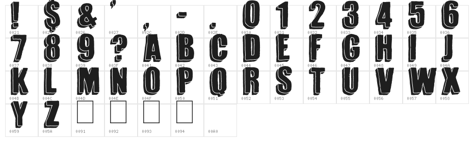 Magnifico Character Map