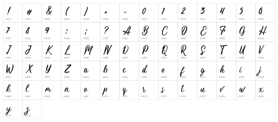 Magnifyco Character Map