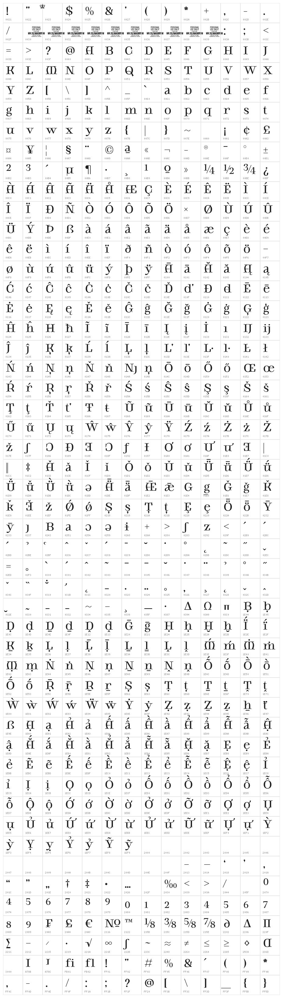 Magnirum Serif PERSONAL USE Regular Character Map