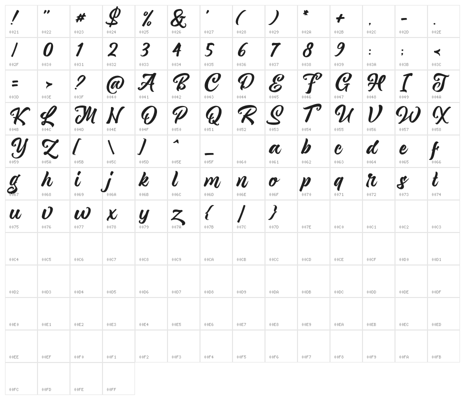 MagnisonScriptFreeDemo-Reg Character Map
