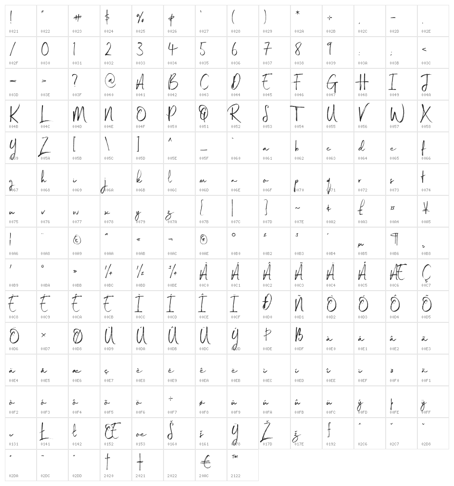 Magnite-Regular Character Map