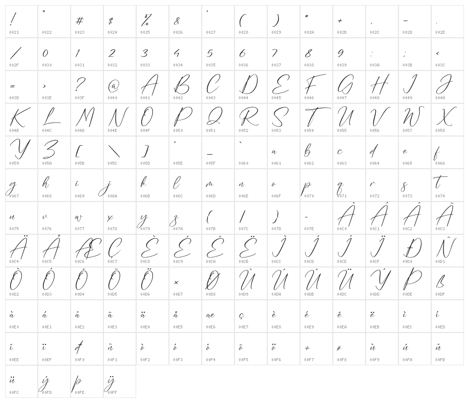 Magnolia Delmonte Character Map