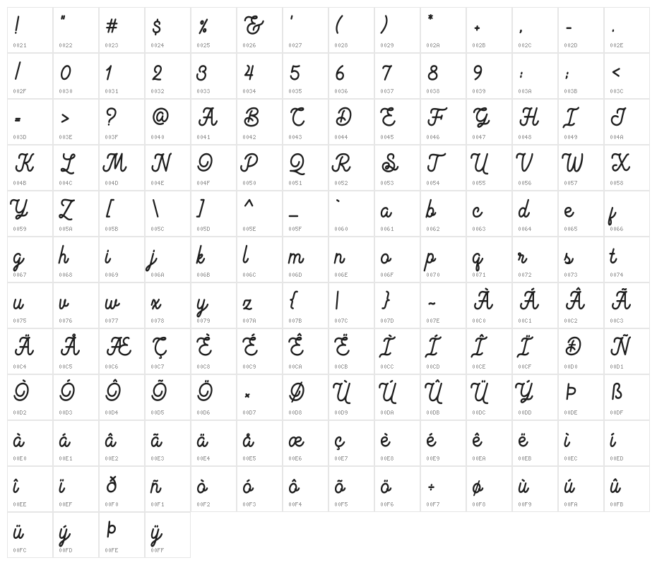 Magnolia Grande Regular Character Map