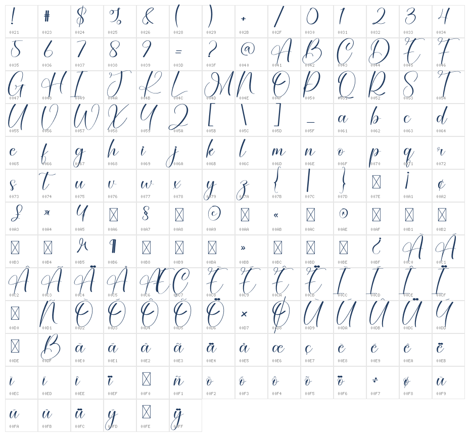 Magnolia Signature Character Map