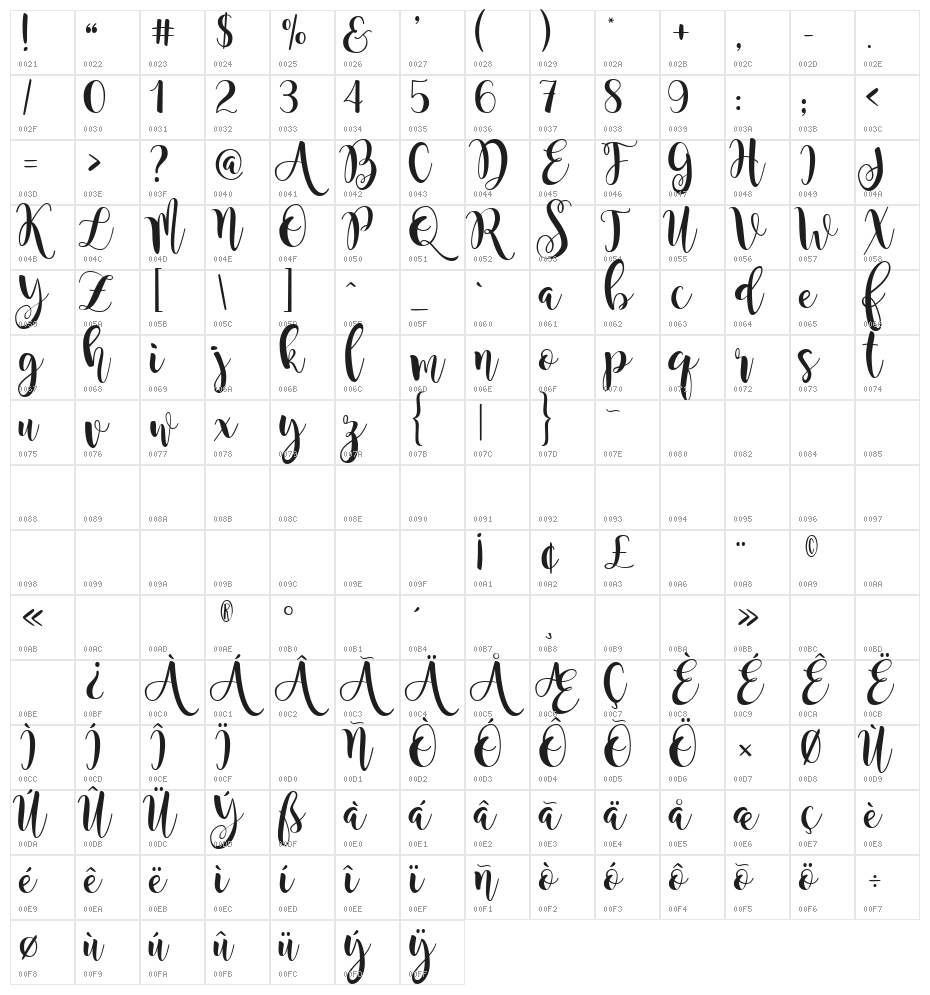 Magnolia Sky Character Map