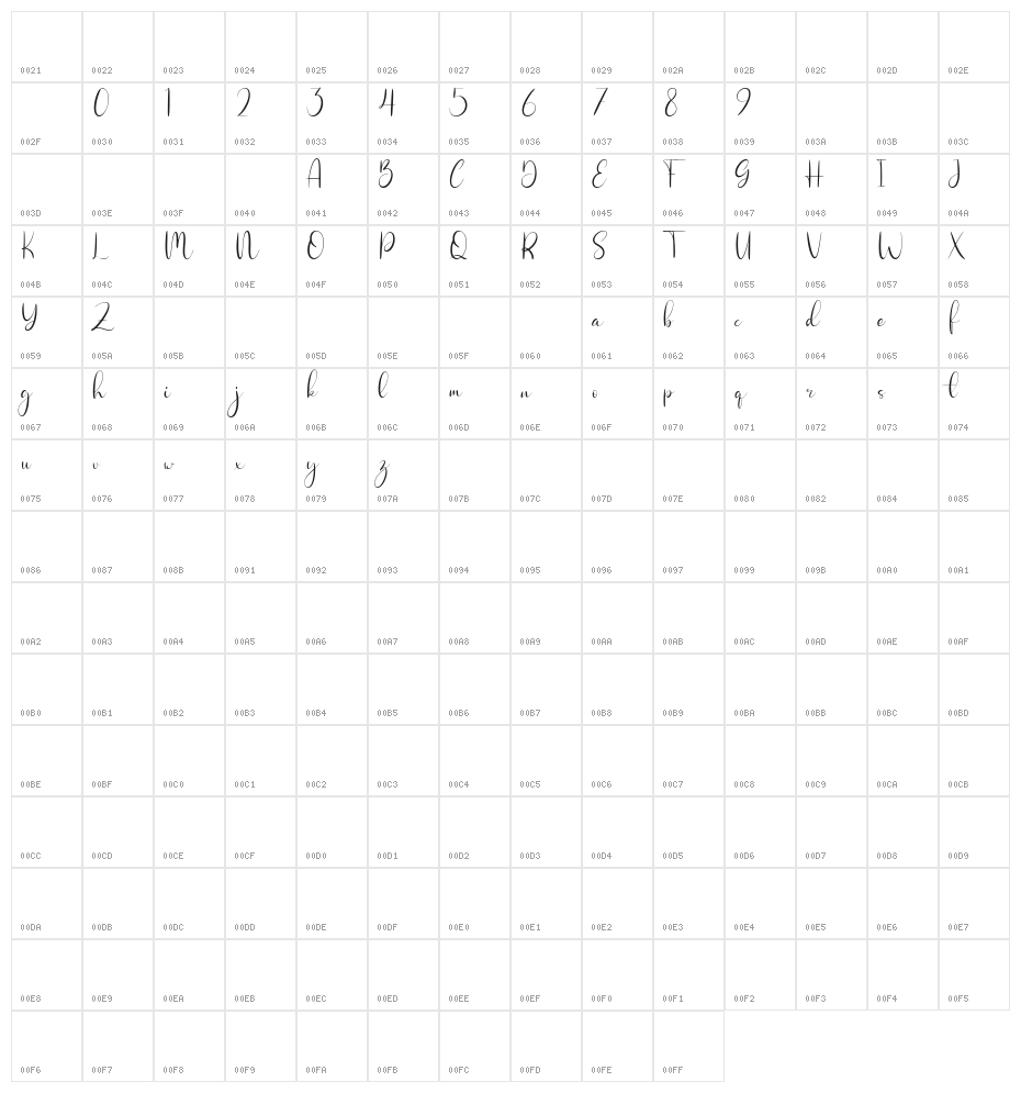 Magnolina Character Map