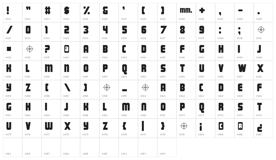 Magnum Character Map
