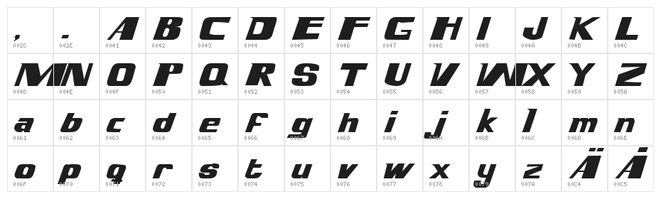 Magnump.i. Character Map