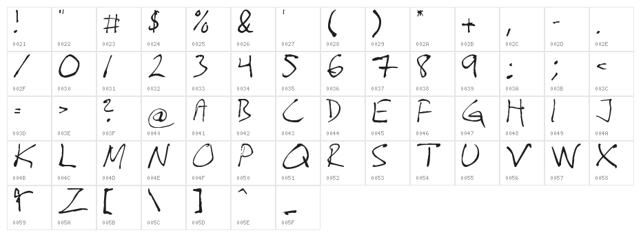 Magnus Handwriting Character Map