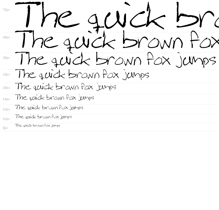 Magnus Handwriting Waterfall