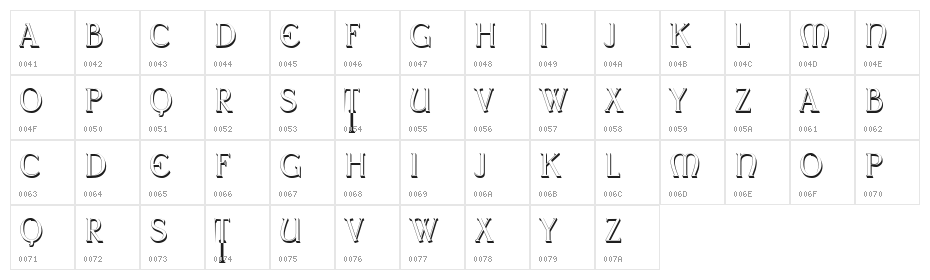 Magnus Regular Character Map
