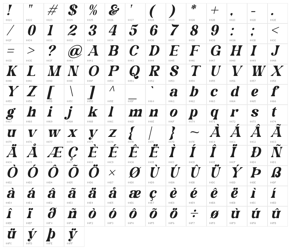 Magofah Italic Character Map