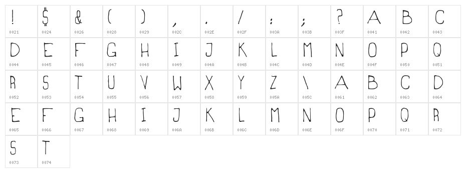 Magrilinha All Caps Character Map