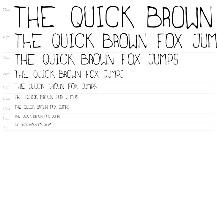 Magrilinha All Caps Waterfall