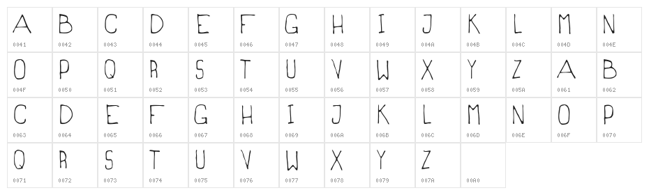 MagrilinhaRegular Character Map