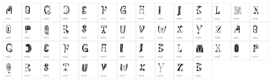 Magyarish Character Map
